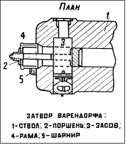 Рис. 6. Схема замка сист. Варендорфа 