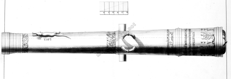 Неизвестные орудия русских мастеров конца XVI в. (Андрей Чохов, Первой Кузьмин, Семен Дубинин), А. Н. Лобин (Санкт - Петербург)