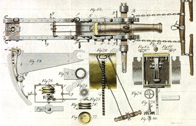 Трофейное саксонское 4-фунтовые орудия системы быстрого заряжания в собрании Военно-исторического музея артиллерии, инженерных войск и войск связи МО РФ, Титце Й., Штайнбрехер А. (Лейпциг, Германия)