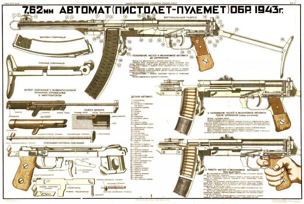 Плакат-схема ППС 43 в разрезе