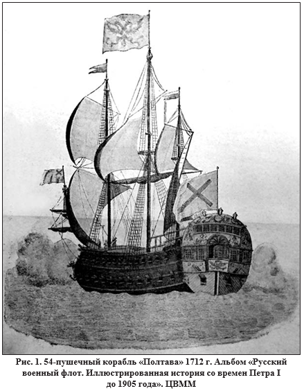 Рис.1. 54-пушечный корабль "Полтава" 1712 год.
