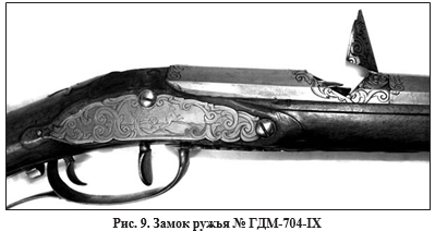 9. Замок ружья ГДМ-704-IX