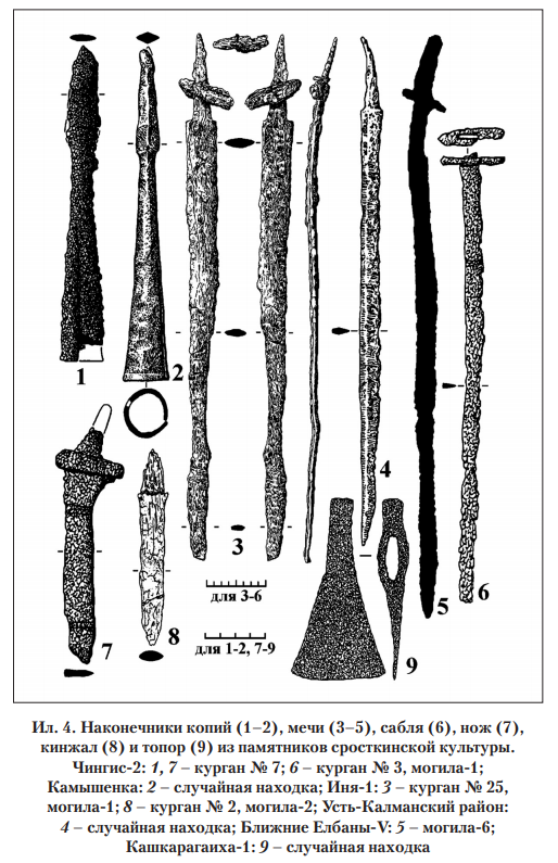 Ил. 4. Наконечники копий