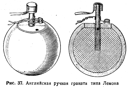 Ручная граната №15, Англия. схема