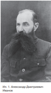 Ил1. Александр Дмитриевич Иванов (1881–1967) — незаурядное явление в истории тульского оружейного дела