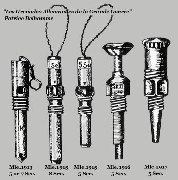 Ручная граната Eierhandgranate Mle.1917 Na с терочным запалом. обрасцы применяемых запалов