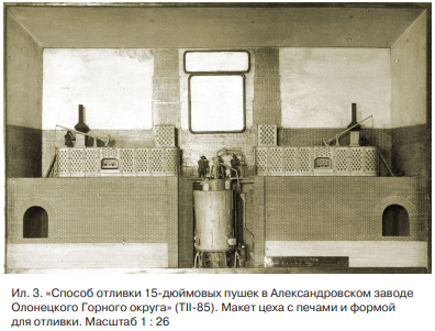 На сегодняшний день часть мелких деталей у макета, демонстрирующего целый цех, утрачена, а макет формы для отливки и вовсе представлен в отдельных своих частях. Гораздо лучшую их сохранность демонстрируют черно-белые фотографии: 50-х годов прошлого века у первого макета и конца XIX — начала XX вв. у второго (ил. 3, 4).