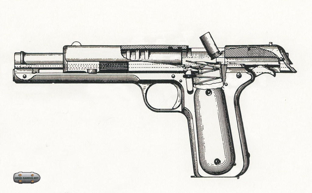 blueprint of Colt M1902