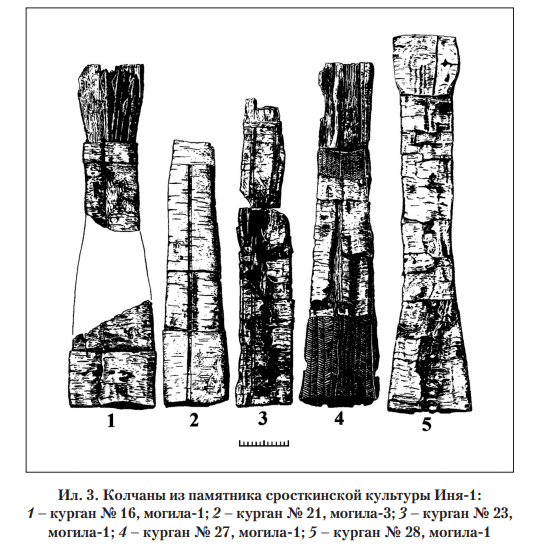 Ил. 3. Колчаны из памятника сросткинской культуры