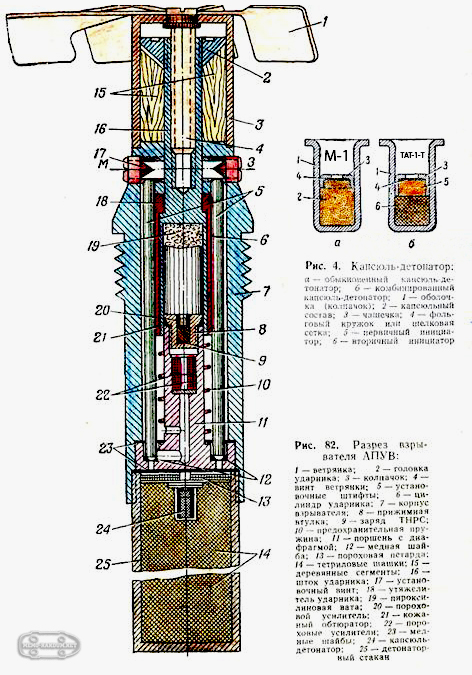 Схема авиационного взрывателя АПУВ