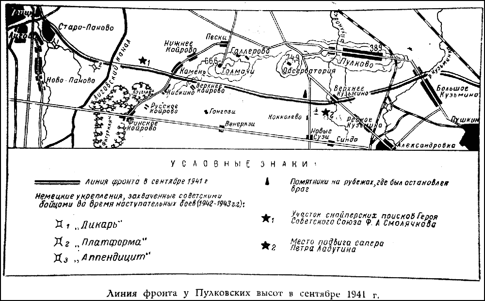 карта линии фронта у пулковских высот на 1941 год