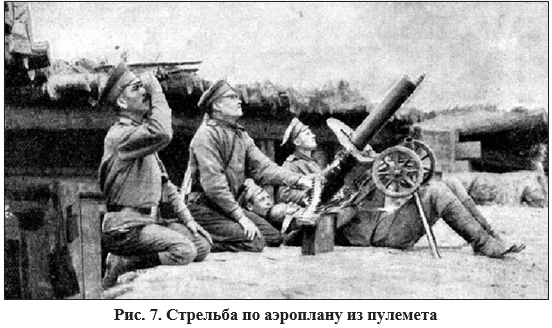 Рис.7 Стрельба по аэроплану из пулемета
