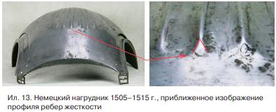 Для примера на ил. 13 показан южно-германский нагрудник, 1505–1515 гг. производства, из частного собрания американского коллекционера Вэйда Аллена.  Для примера на ил. 13 показан южно-германский нагрудник, 1505–1515 гг. производства, из частного собрания американского коллекционера Вэйда Аллена.