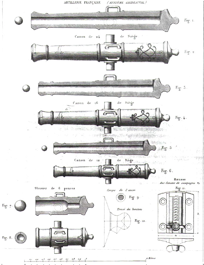 artllerie francaise systeme Gribkauval)