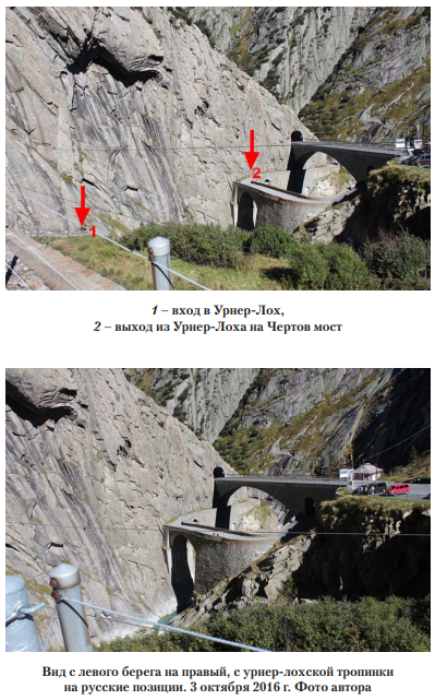 вход в Урнер-Лох