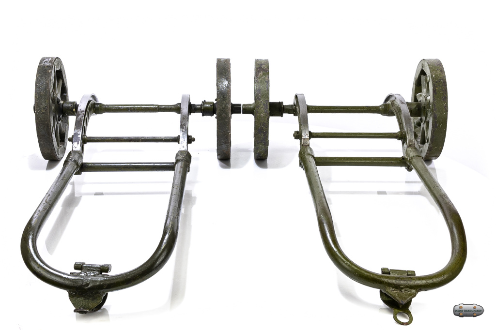 сравнение осей