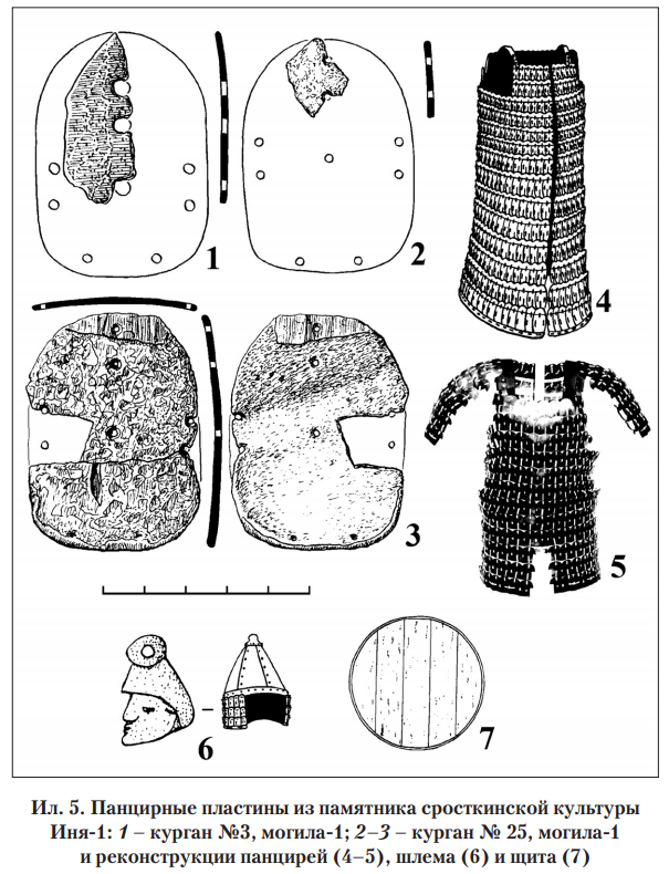 Ил. 5. Панцирные пластины из памятника сросткинской культуры