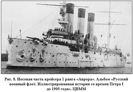 Рис.8. Носовая часть крейсера 1 ранга "Аврора". Альбом "Русский военный флот.