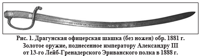 Особая история данной шашки записана на ее клинке. Судя по надписи: «Лейбъ Эриванскiй полкъ АВГУСТЕЙШЕМУ ШЕФУ Тioнеты 1888 г.», эта шашка была поднесена в 1888 г. императору Александру III, который с 02.03.1881 по 21.10.1894 являлся шефом 13-го Лейб-Гренадерского Эриванского Его Величества полка (рис. 1).