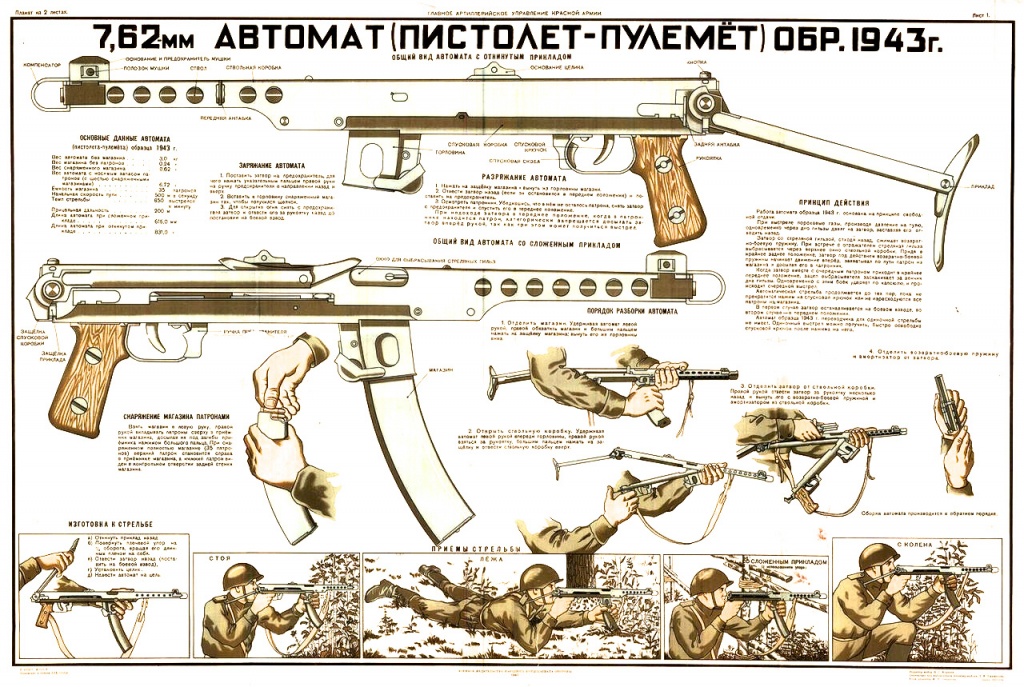Плакат ППС 43
