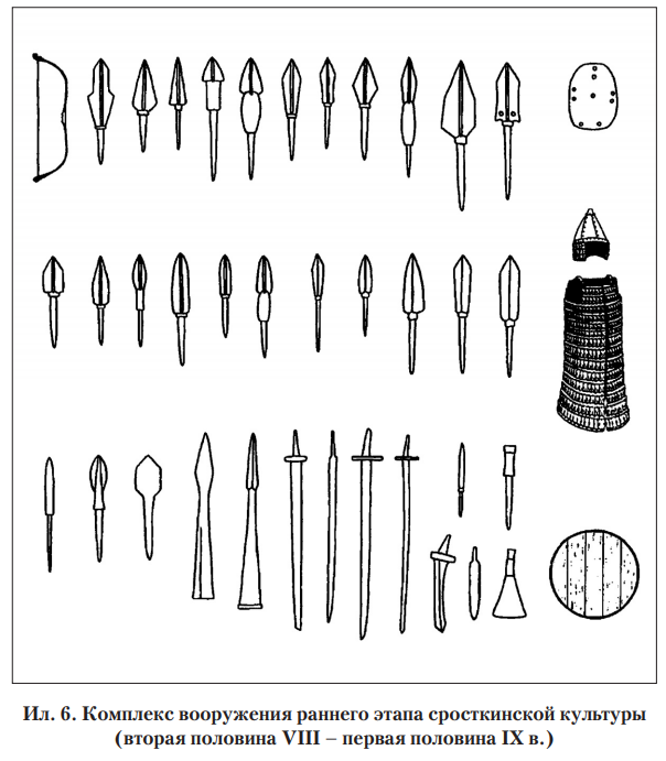 Ил. 6. Комплекс вооружения раннего этапа сросткинской культуры(вторая половина 8-первая половина 9 века)