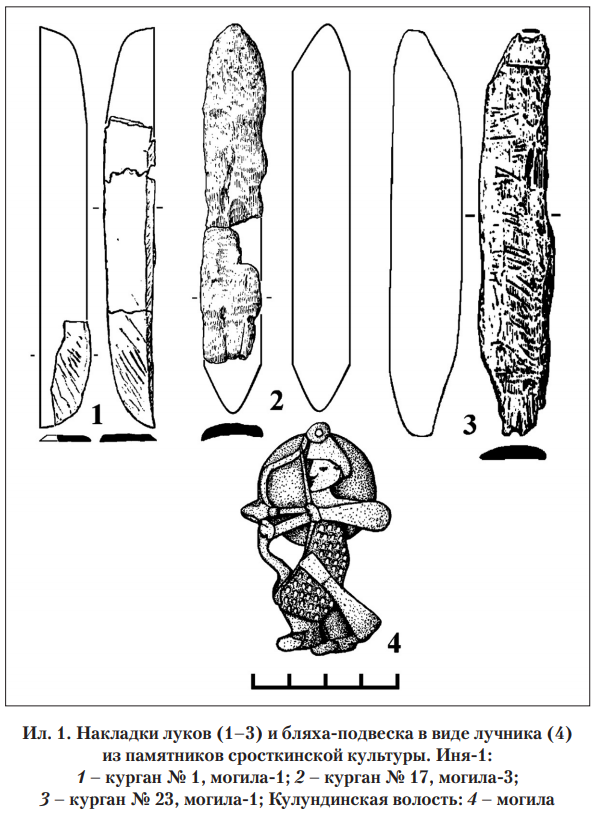 Ил. 1. Накладки луков (1-3) и бляха-подвеска в виде лучника (4) из памятников сросткинской культуры