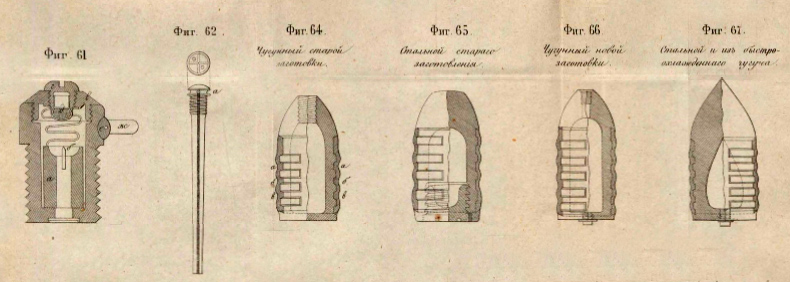 4-х фунтовая граната для нарезных орудий обр. 1867 г. схема в разрезе из книги