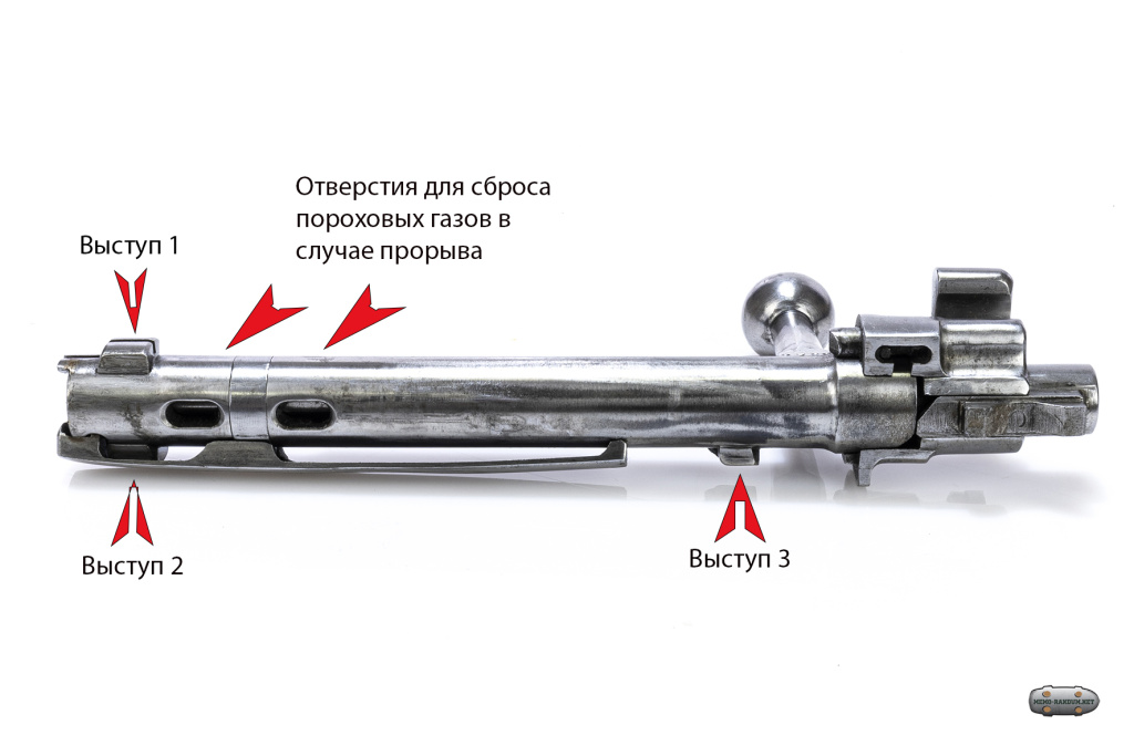 Затвор с тремя боевыми упорами и отверстиями для сброса пороховых газов GEW 98