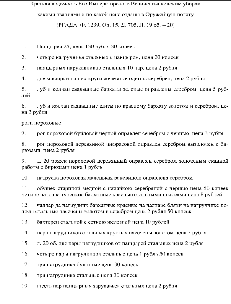 Краткая ведомость ЕГО Императорского Величества конским уборам