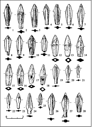 Рис. 2. Наконечники стрел большереченской культуры: 1–18 – Боровое-III; 19–25 – Мыльниково; 26 – Боровое-V; 27–28 – Ближние Елбаны-I. 1–28 – бронза