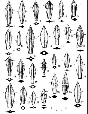 Рис. 3. Наконечники стрел большереченской культуры. 1–2 – Новенькое-XI, XII; 3 – Крестьянское-2; 4 – Ближние Елбаны-17; 5 – Ближние Елбаны-XIV, м. 11; 6 – Ближние Елбаны-VII, м. 61; 7–8 – Павловка-I; 9 – Елбанское городище; 10 – Моховое-III; 11, 15 – с. Камышенка; 12, 20 – с. Урлапово; 13 – г. Бийск; 14, 16, 27 – Завьяловский р-н.; 17, 24 – с. Завьялово; 18 – оз. Беленькое; 19 – с. Ветренно-Телеутское; 21 – с. Усть-Балыксы; 22 – оз. Телеутское; 23 – с. Новиково; 25–26 – Лесостепной Алтай. 1–27 – бронза