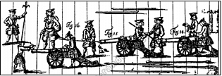 Шведские артиллеристы в русском плену (1709–1721), Ефимов С.В. (Санкт-Петербург), часть 2