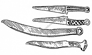 Оружие Кыргызов Тянь-Шаня в музеях Кыргызстана, Худяков Ю.С. (Новосибирск)