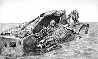 Полевая методика в археологических исследованиях Н.Е. Бранденбурга, Прокопенко Д.Л. (Санкт-Петербург)