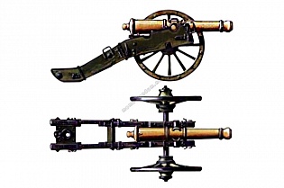 Развитие отечественной гаубичной артиллерии в XVIII веке, Д.В. Лобач (Москва)