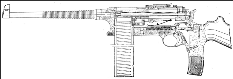 Ил. 15. Схема устройства карабина Коровин
