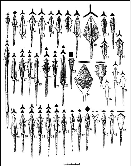 Рис. 2. Наконечники стрел кыргызской культуры (по В.В. Горбунову, 2006): 1–2 – Кок-Эдиган; 3–9 – Яконур; 10–12 – Коргон–I; 13–14, 26–28 – Гилево–III; 15–25, 29, 40 – Чинета–II; 41–42 – Ак-Таш 