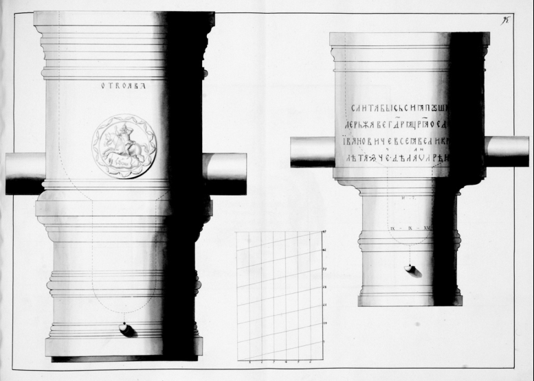 Ил. 3. Мортира. 1586/1587 гг. А. Чохов